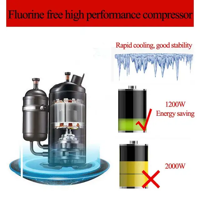 Commercial 3 Flavor Soft Ice Cream Frozen Cones Machine 210022 - Photo 7