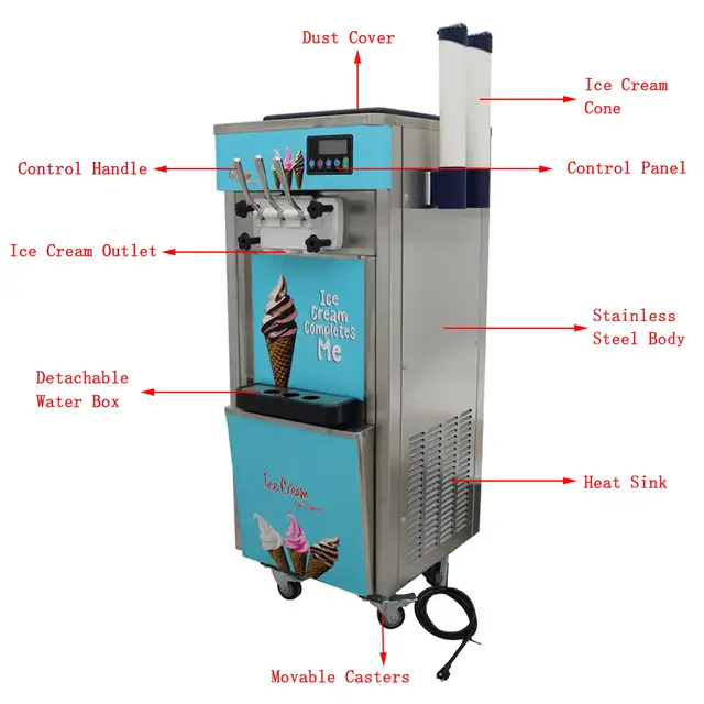Promotion 110V Standing 3 Flavors Soft Ice Cream Machine 210051 - Photo 3