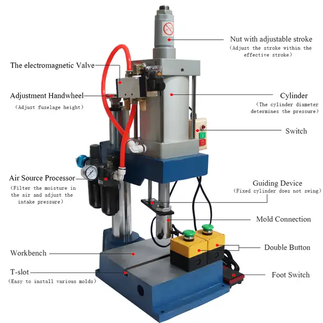 GLT-100 1763LB Pressure Pneumatic Punch Machine 110V 230039 - Photo 2