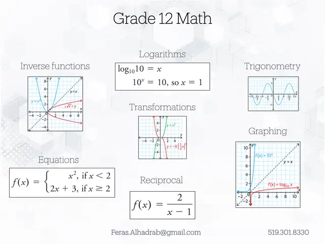 MATH TUTORING - Photo 5