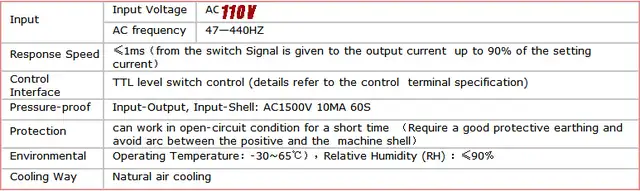 110V 60W CO2 Laser Power Supply Water Cooled Tube Engrave 130055 - Photo 2