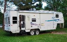 29'  5th wheel camper