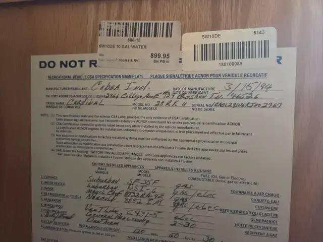 1994 Cobra Industries Cardinal 29 Ft T/A 5th Wheel Travel Traile - Photo 61