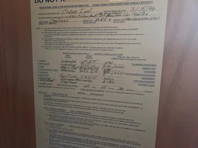 1994 Cobra Industries Cardinal 29 Ft T/A 5th Wheel Travel Traile - Photo 62