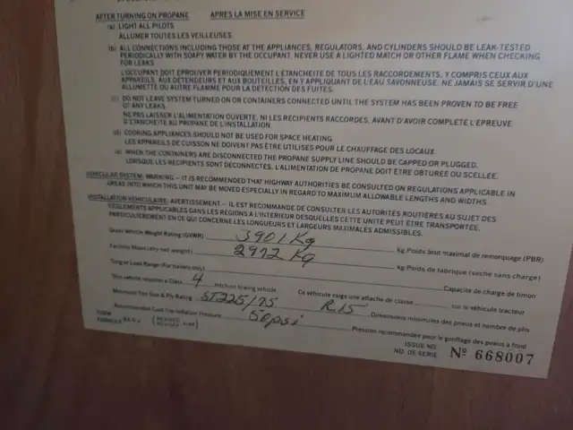 1994 Cobra Industries Cardinal 29 Ft T/A 5th Wheel Travel Traile - Photo 63