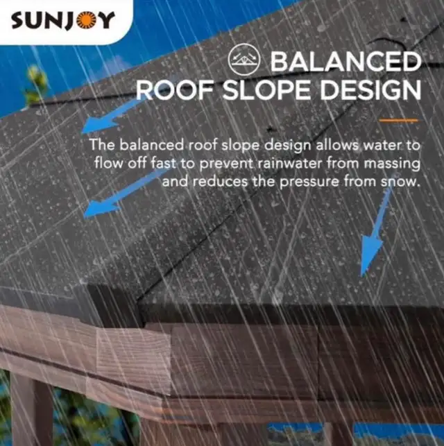 15’ x 15’ Octagon hardtop gazebo - Photo 3