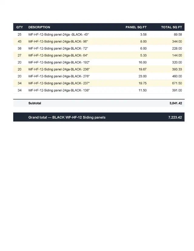 New Westform HF12 Metal Cladding — BLACK — $3/sq ft - Photo 9