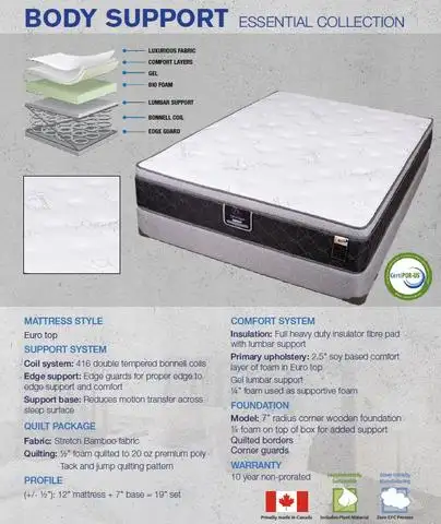 MIKE HAS BARRIE'S BEST DEAL 4' ALOE VERA KING PILLOWTOP SET