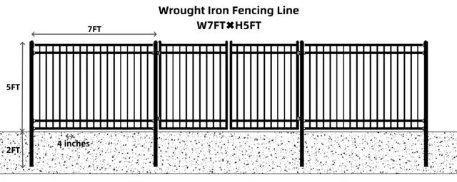Industrial 148ft Fence Set 20 Panels 2 Gates - Photo 2