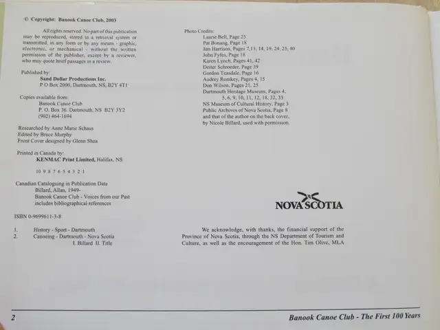 BANOOK CANOE CLUB by Allan Billard – 2003 - Photo 3