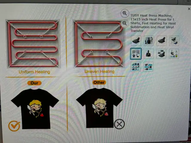 Tusy Heat Press Machine - Brand New Unopened Box - Photo 6