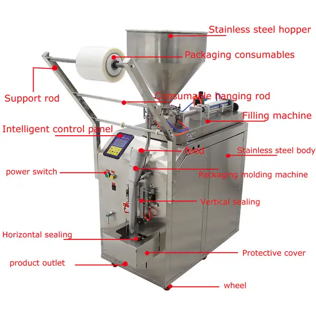 10-100ml Automatic Quantitative Paste Filler 160458 - Photo 3