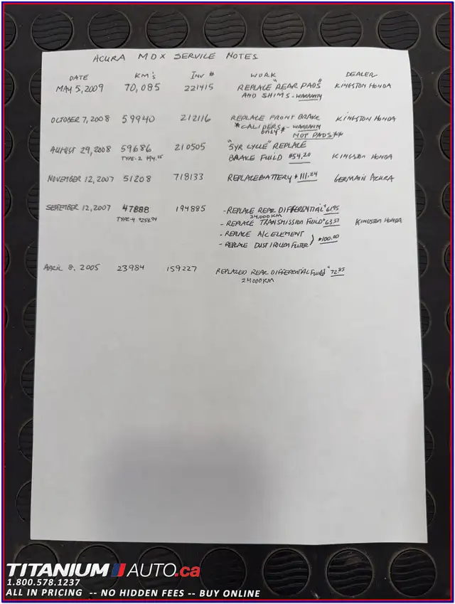 2003 Acura MDX MINT FLORIDA SNOWBIRD-NO RUST-ONE OWNER-ACCIDENT - Photo 49