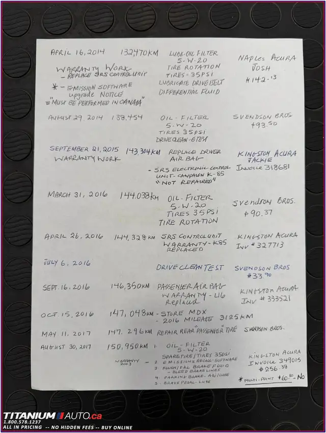 2003 Acura MDX MINT FLORIDA SNOWBIRD-NO RUST-ONE OWNER-ACCIDENT - Photo 52