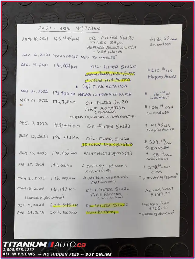 2003 Acura MDX MINT FLORIDA SNOWBIRD-NO RUST-ONE OWNER-ACCIDENT - Photo 54