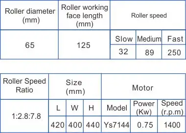 220v New Lab Three Rolls Grinding Mill Grinder 134121 - Photo 3