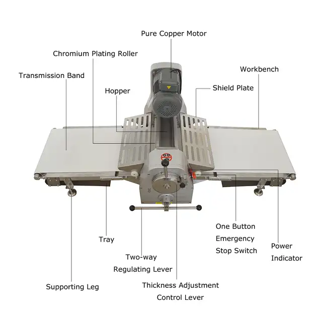 Promotion Dough Sheeter Countertop Pasta Roller Machine 056046 - Photo 3