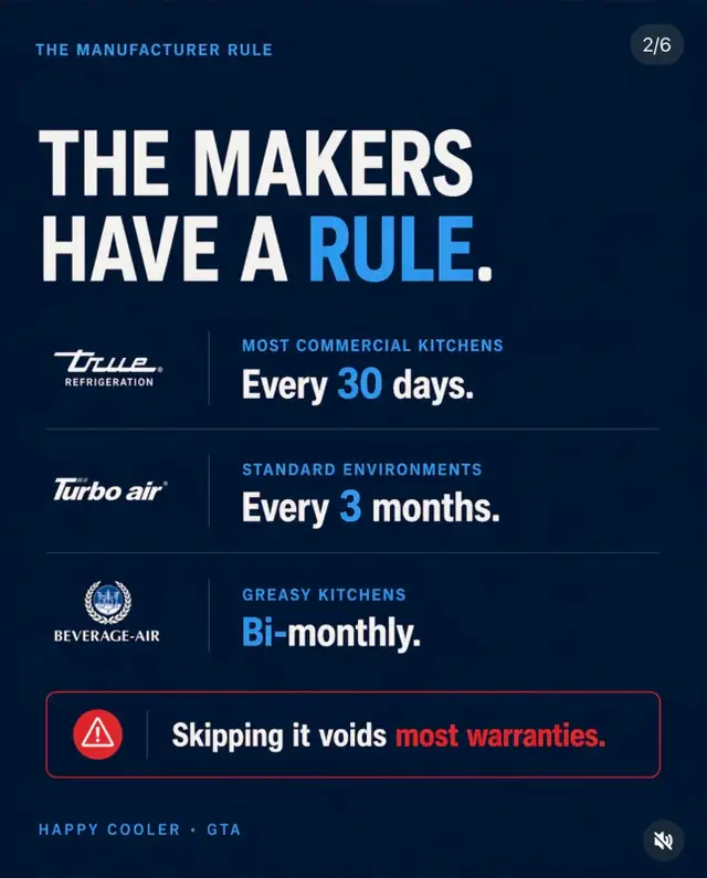 Stop Surprise Fridge Breakdowns — Commercial Coil Cleaning, GTA - Photo 3