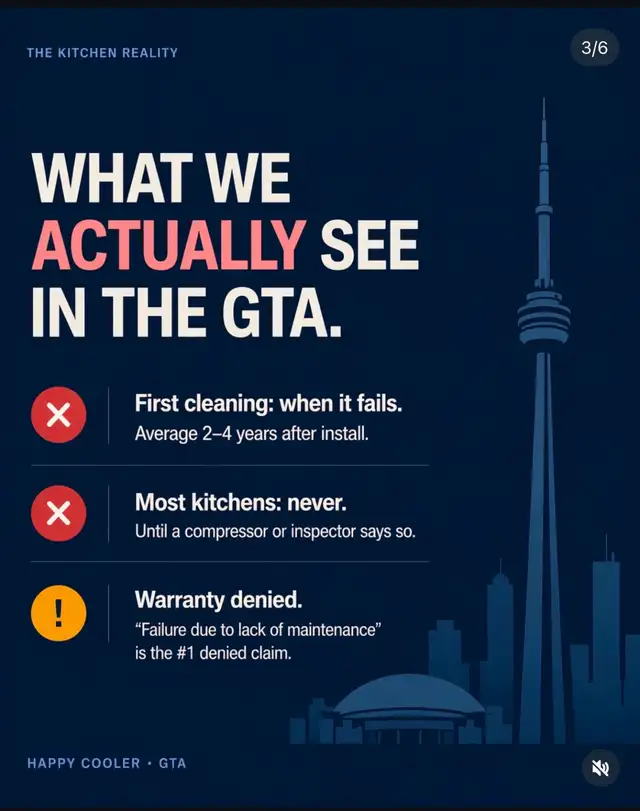 Stop Surprise Fridge Breakdowns — Commercial Coil Cleaning, GTA - Photo 4