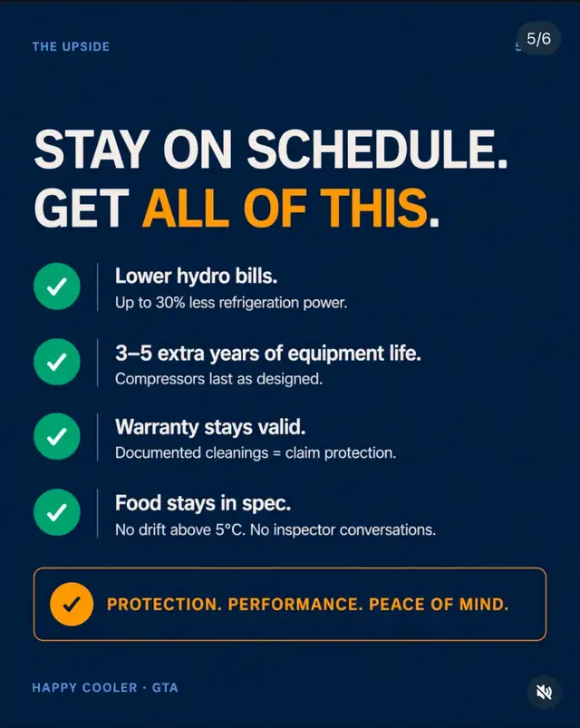 Stop Surprise Fridge Breakdowns — Commercial Coil Cleaning, GTA - Photo 6