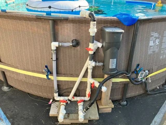 Outdoor portable 4 x 16 foot pool - Photo 4