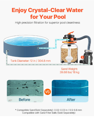 Sand Filter Pump Above Ground Pool, VEVOR, 2650 GPH, 1/3 HP - Photo 8