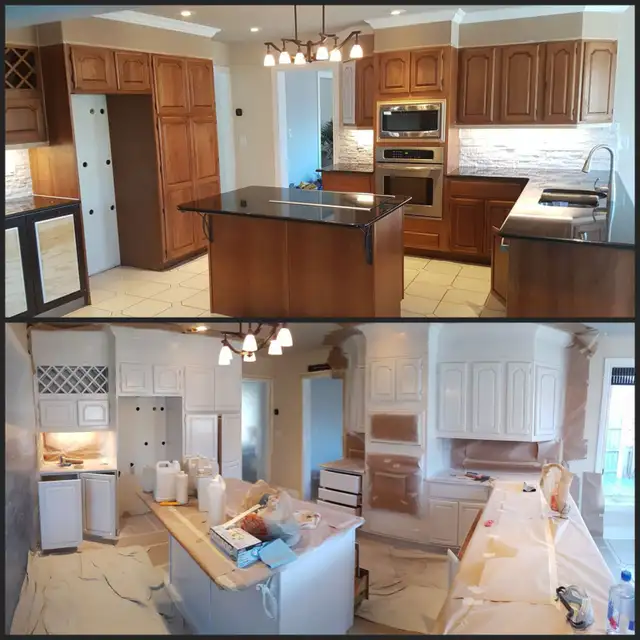 Transform Your Kitchen, Renew Your Home