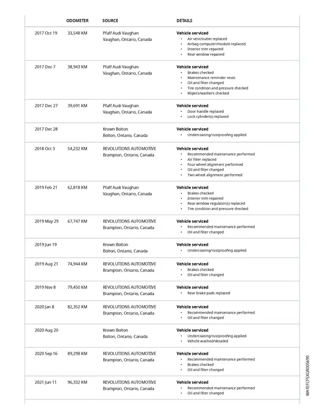 2016 Audi Q3 TFSI Komfort, AWD, 2.0L 4cyl, 43 Service records! - Photo 4