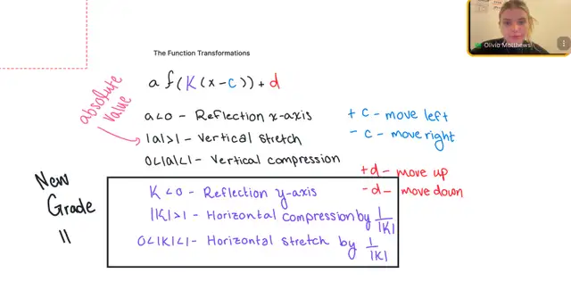 High School Math/Science/Computer Science Tutor - Photo 3