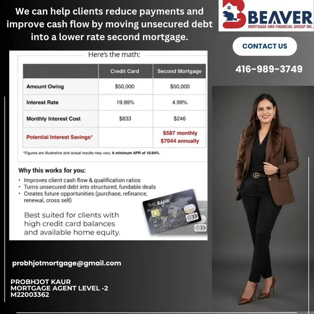 85% LTV Mortgages , Approval with Banks - Photo 4