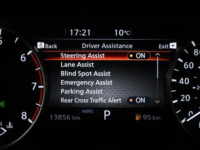 2023 Nissan Rogue SV Midnight Edition No Accident 360CAM Panoram - Photo 14