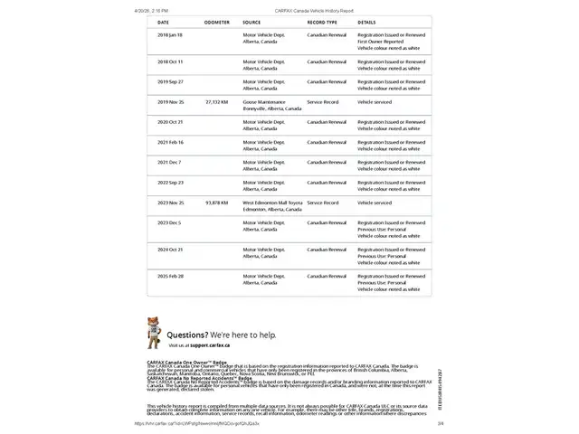 2018 Toyota 4Runner SR5 4WD • One Owner - Photo 31