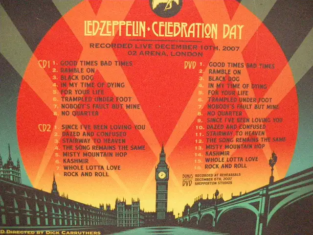 Led Zeppelin CD/DVD Box Set (Mint) - Photo 2