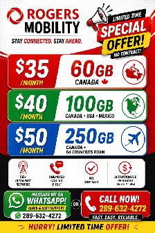 Best Phone Plans in Canada – High Data $35  (No Contract)