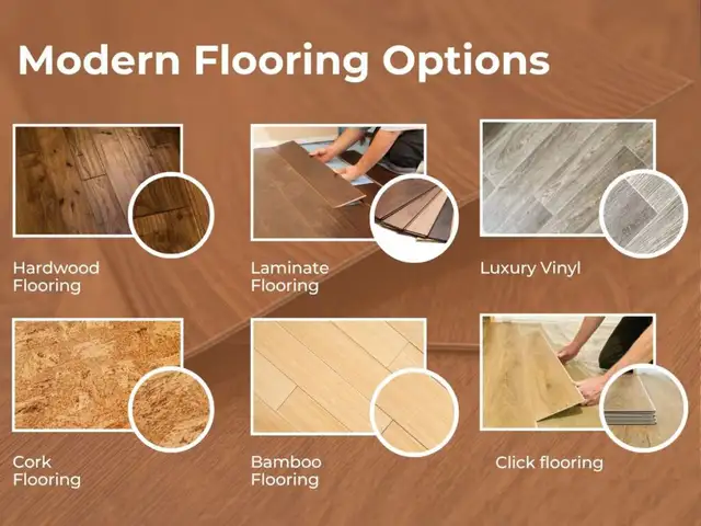 VINYL, HARDWOOD AND LAMINATE FLOORING AND PAINTING MATERIALS - Photo 2