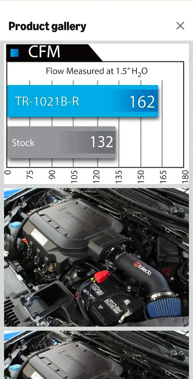 TR-1021B-R Takeda Stage-2 Cold Air Intake System for Honda/Acura - Photo 3