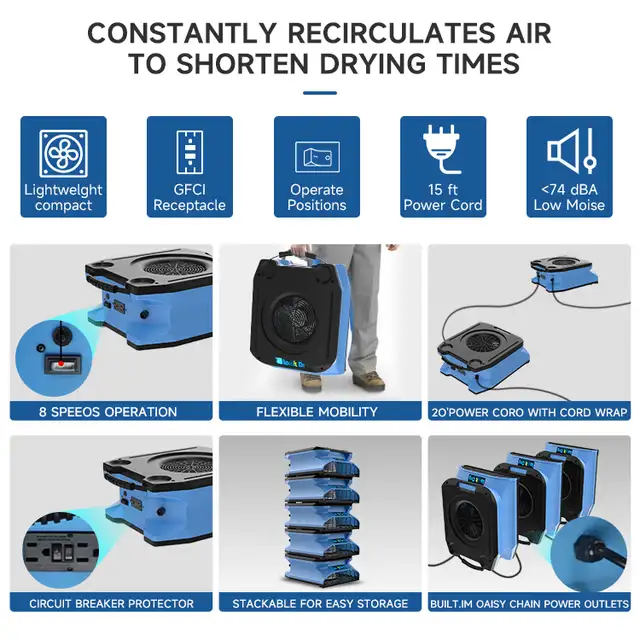 OEM Customizable 220V High Efficiency Jet Blower Fan 50Hz Electr - Photo 10