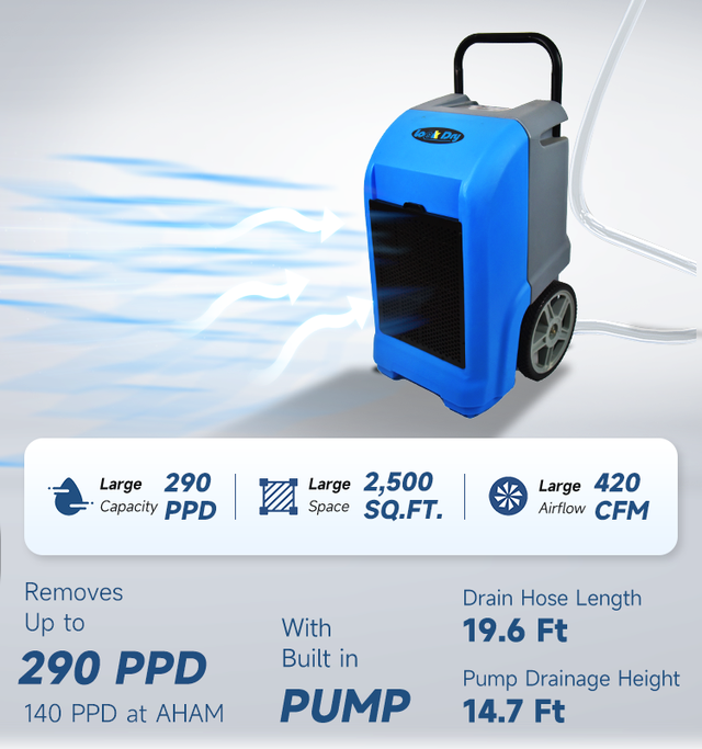 Factory Wholesale 70L Commercial Air Desiccant Dehumidifier - Photo 9