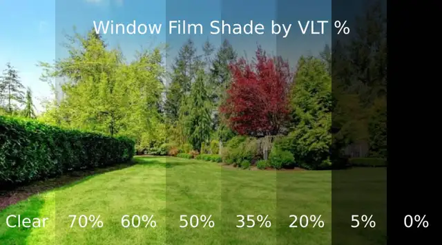 Home & Business Privacy Window Tinting - Photo 9