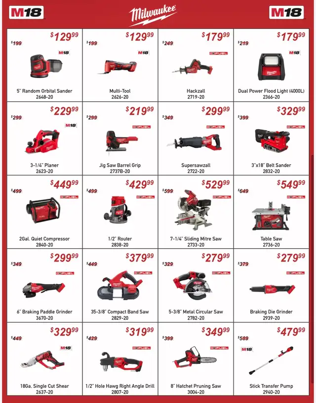 Milwaukee Promos at Prime Fasteners & Tools - Photo 3