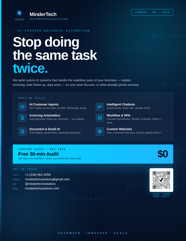 Stop Doing Repetitive Work — AI Automation for Your Business