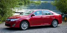 2014 Toyota Camry LE | Power Windows | Bluetooth | Remote Start