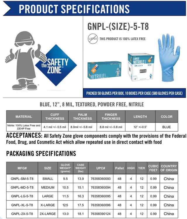 Satey Zone 8 mil Blue Nitrile Gloves mechanics, tattoo gloves - Photo 2
