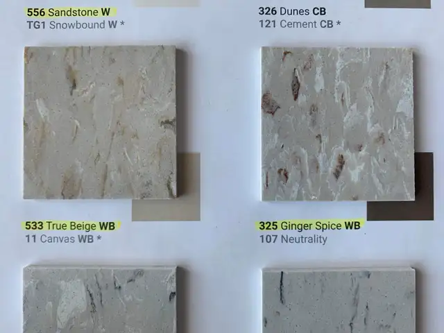 VCT Tile 12x12 - $2.49sf - Photo 5