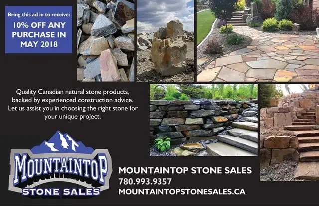 Summer Sales Admin Position - Photo 2