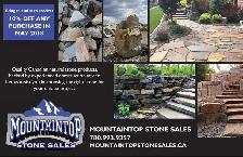 Summer Sales Admin Position - Photo 2