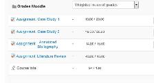 Canadian Ghost Writer ~ (91% Average Grade) A  Academic Essays - Photo 3