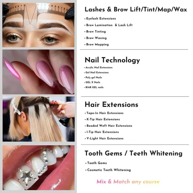 Eyelash extension course - Photo 6