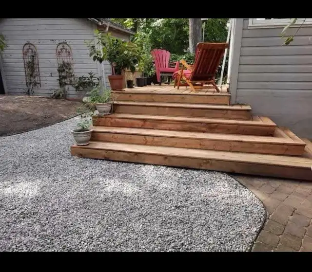 Job position Landscaping