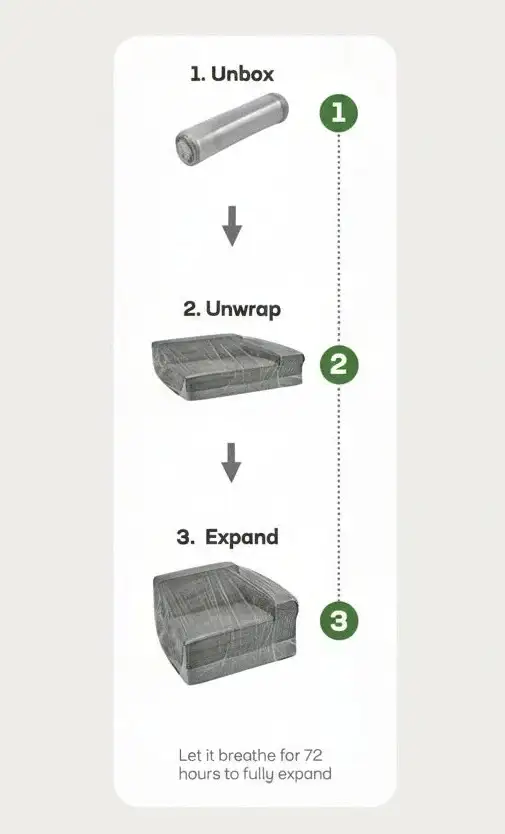 Brand New 111 -inch modular boneless sofa Special $259 - Photo 4